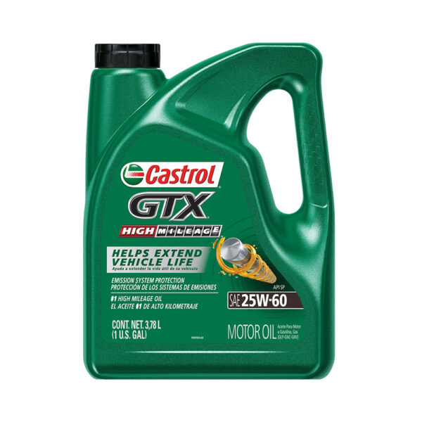 Castrol